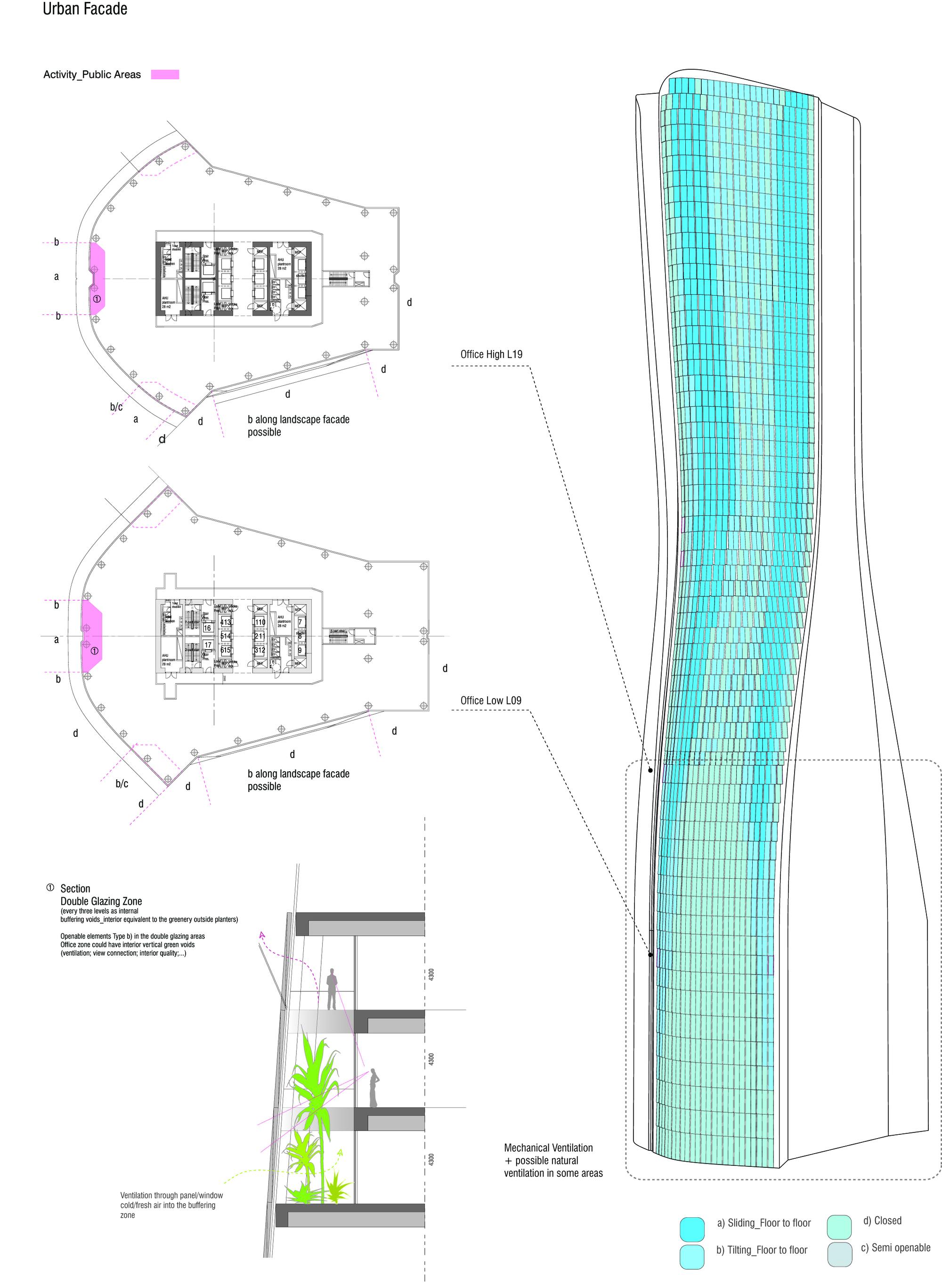 Unstudio Diagram Gallery - How To Guide And Refrence